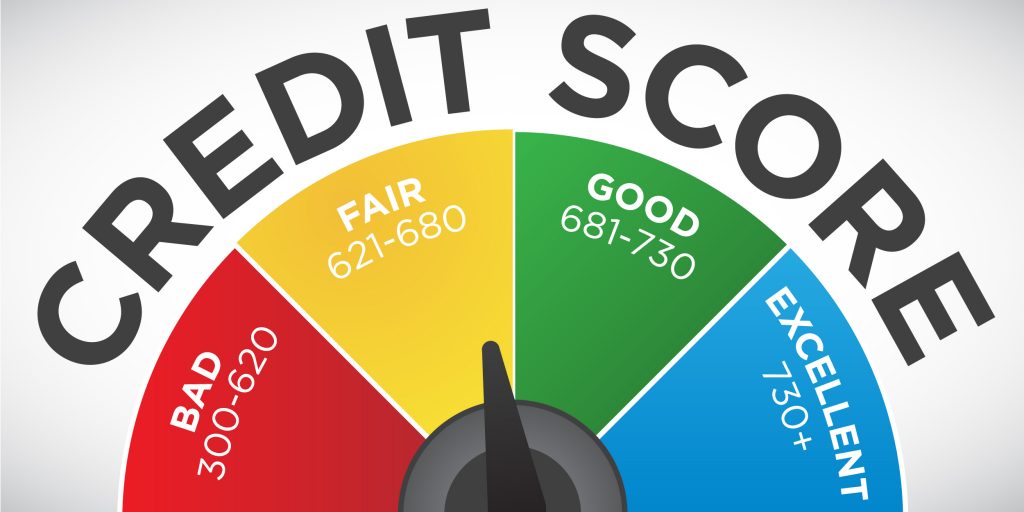 CreditScoreAgain2